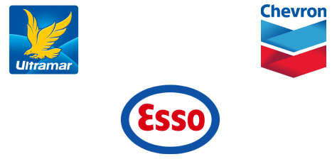 strategic partnerships